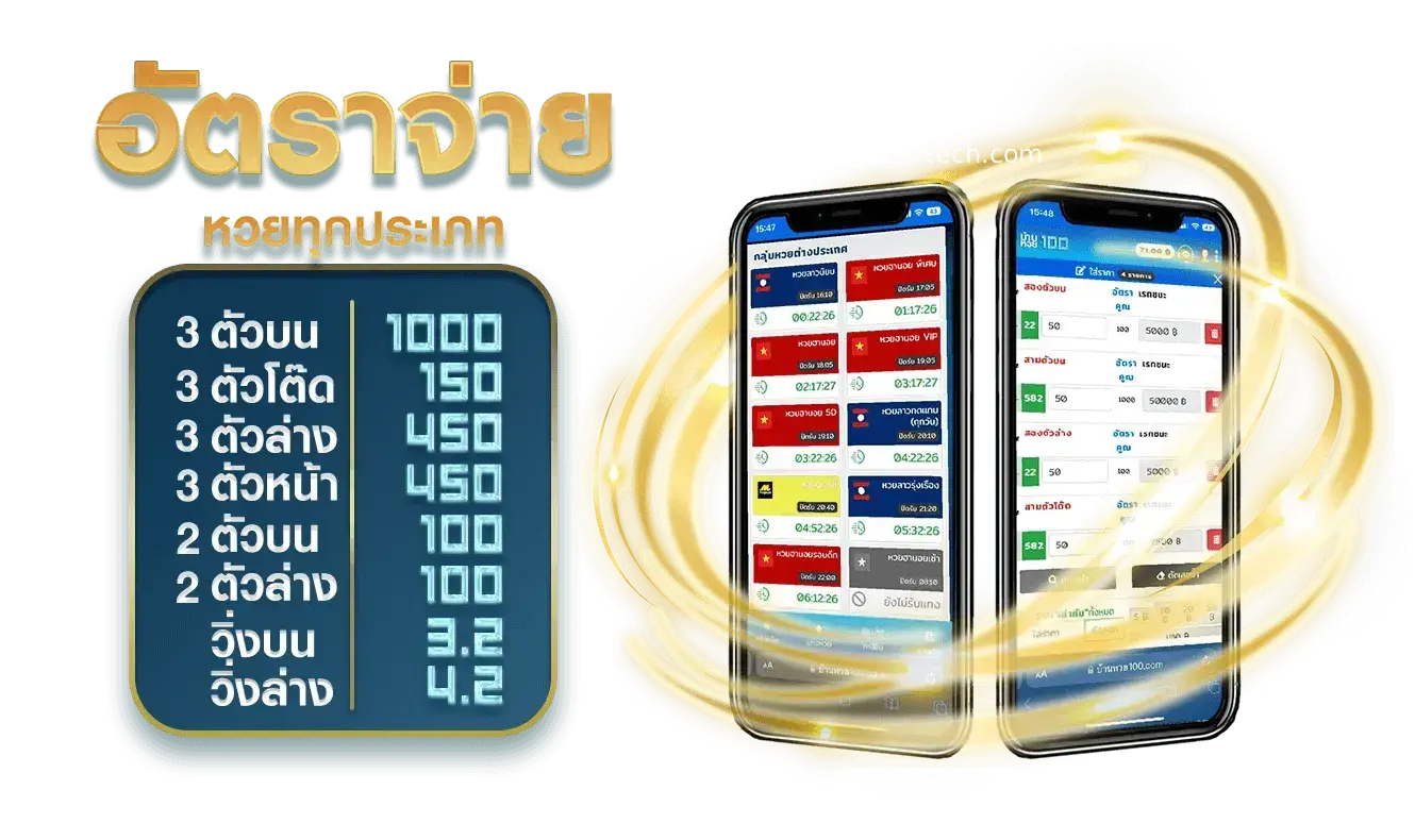 แนวทางหวยลาววันนี้
